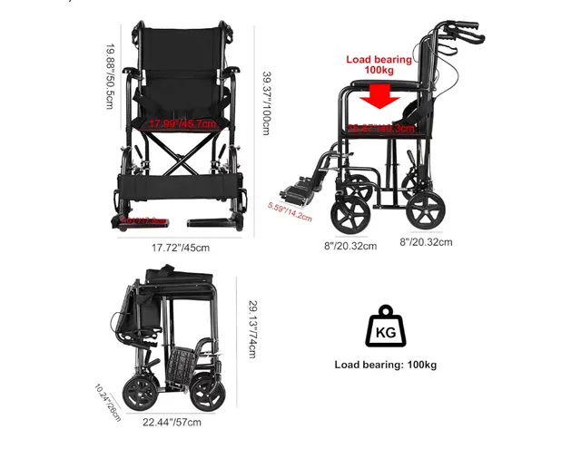 Photo 5 of Wheelchair - FREE